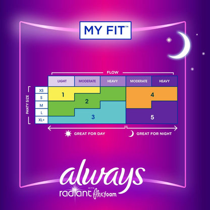 Always Radiant Feminine Pads for Women, Flexfoam Pads with Wings, Size 4, Overnight Absorbency, Lightly Scented, 28 Count