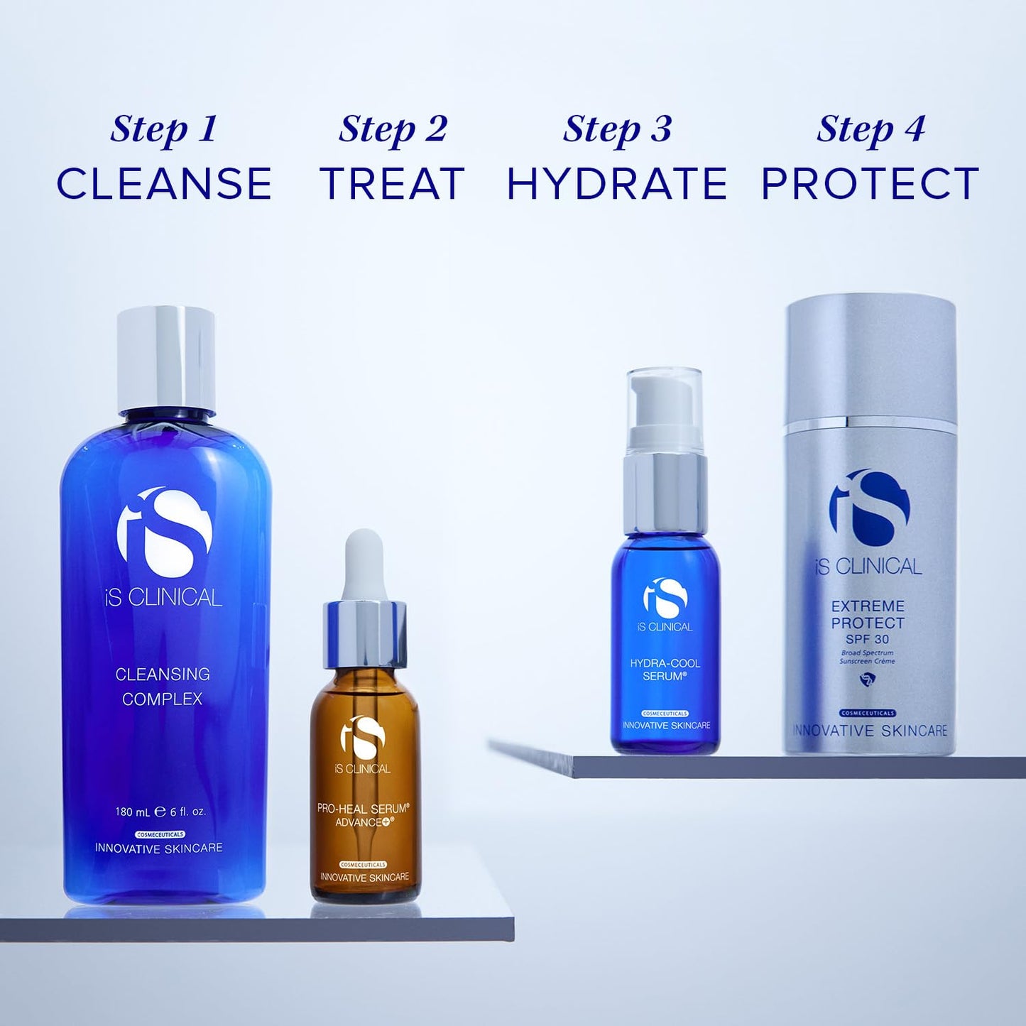 iS CLINICAL Hydra-Cool Serum, Refreshing and Hydrating Skin Face Serum, Anti-Blemish, Anti-Redness