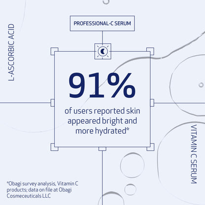 Obagi Medical Professional-C 15% Vitamin C Serum - Helps Brighten Skin Tone and Minimize the Appearance of Fine Lines & Wrinkles - 1 oz