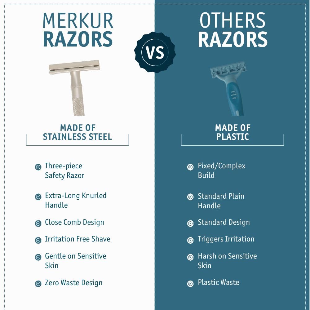 MERKUR 23 INOX Stainless Steel Double Edge Safety Razor, Satin Finish, Long Knurled Handle, Three Piece, Closed Comb