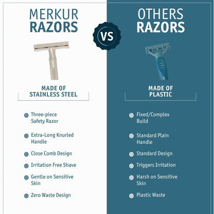 MERKUR 23 INOX Stainless Steel Double Edge Safety Razor, Satin Finish, Long Knurled Handle, Three Piece, Closed Comb