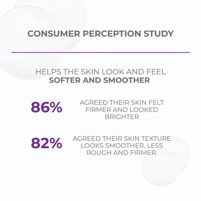 NassifMD Even, Correct & Renew Retexturizing Pads | Chemical Peel for Face | Whitehead, Closed Comedone and Acne Marks Skin Resurfacing Pads | Hyperpigmentation Treatment for Face