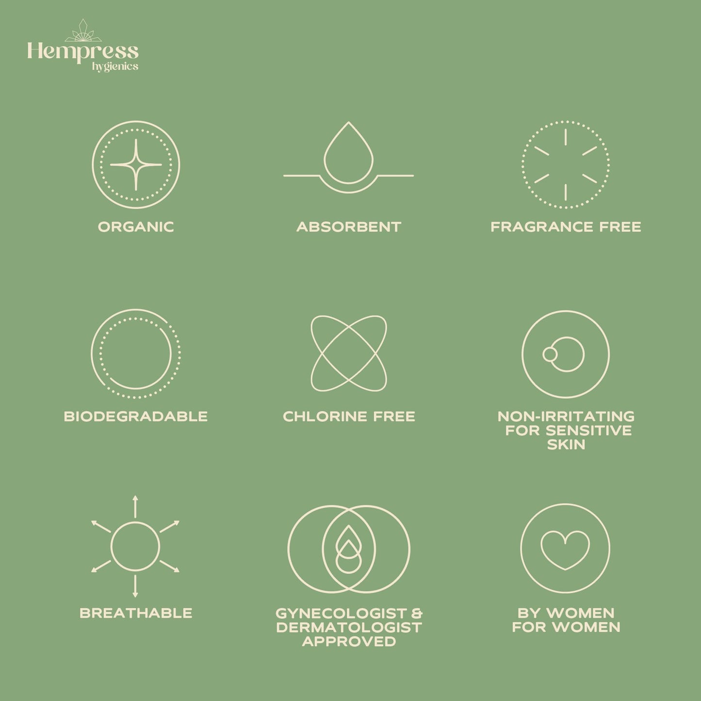 Hempress Ultra Thin Pads for Women, 36 Count, Feminine Care Organic Pads, Regular Flow Ultra Absorbent Cotton with Wings, Menstrual Sanitary Napkins, Fragrance Free, Skin Friendly & Breathable