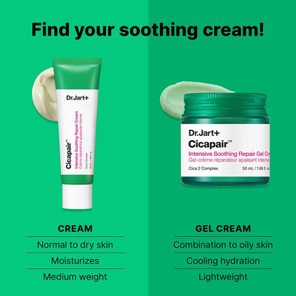 Dr.Jart+ Cicapair Cooling Gel Korean Face Moisturizer for Redness and Sensitive Skin with Centella Asiatica | Korean Skin Care, 1.69 Fl Oz
