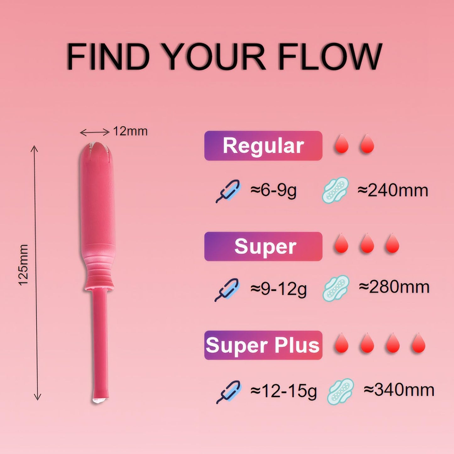 Cotton Tampons Applicator Tampons Super Plus Absorbency Breathable Period Tampon Sport Leakguard Braid Dye Free Unscented 96 Count