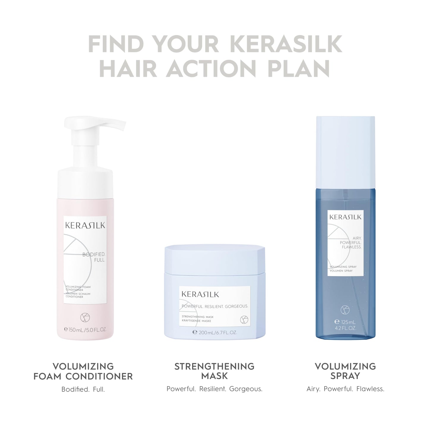 KERASILK Volumizing Shampoo