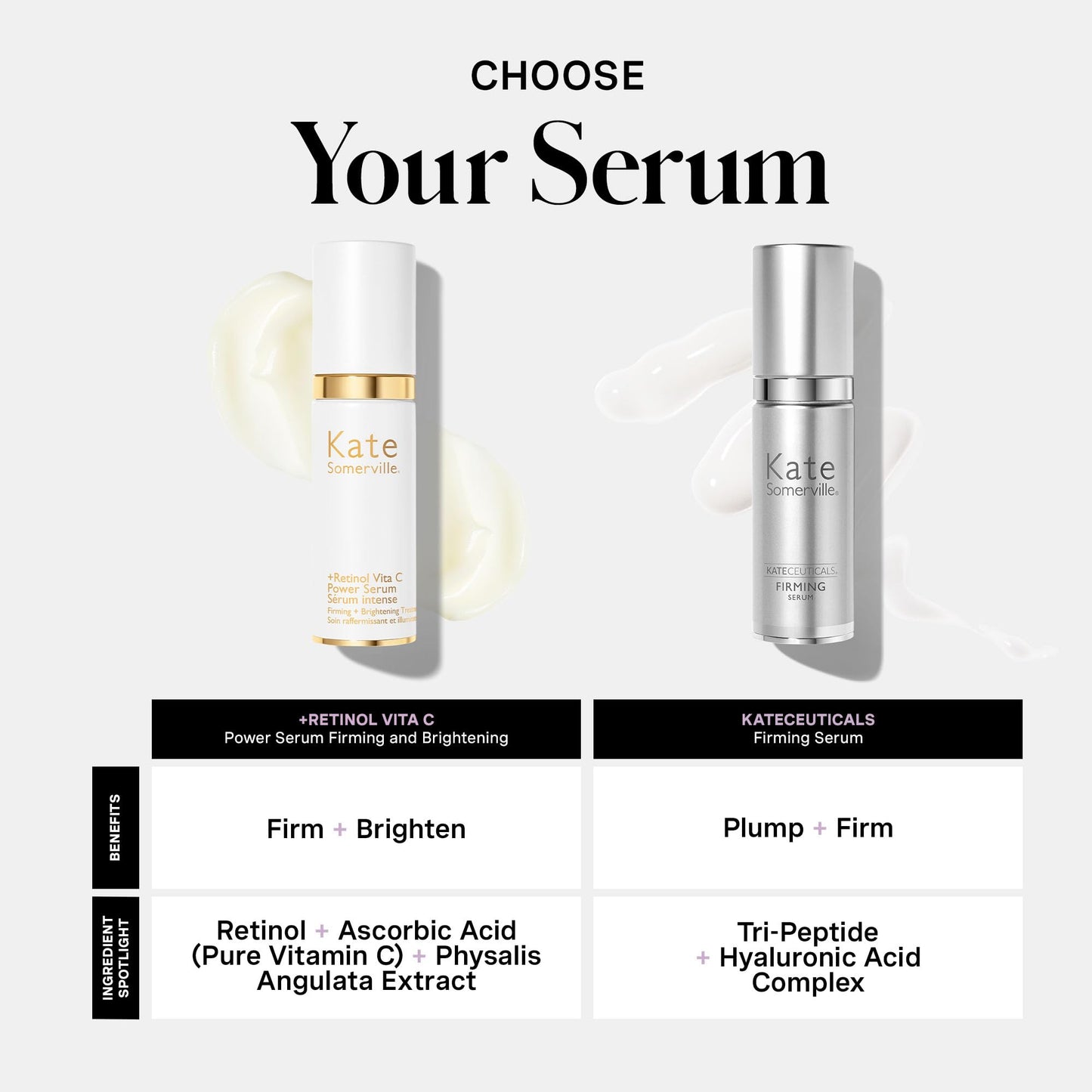 Kate Somerville Retinol Vita C Power Serum – Anti-Aging Skin Firming Treatment Clinically Proven to Brighten and Smooth Lines & Wrinkles, 1 Fl Oz