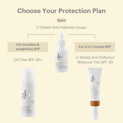 Glo Skin Beauty C-Shield Anti-Pollution Drops Travel Size, Offers Advanced Anti-Pollutant and Blue Light Protection for Improved Complexion Clarity and Renewed Radiance (0.43 Fl Oz)
