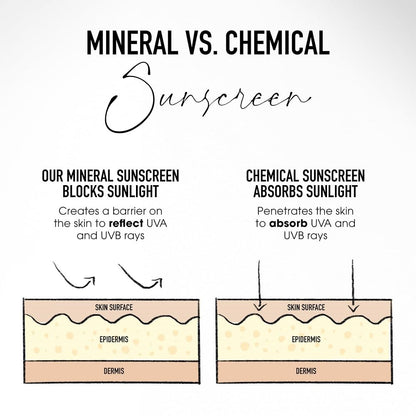 Mini COMPLEXION RESCUE® Tinted Moisturizer with Hyaluronic Acid and Mineral SPF 30