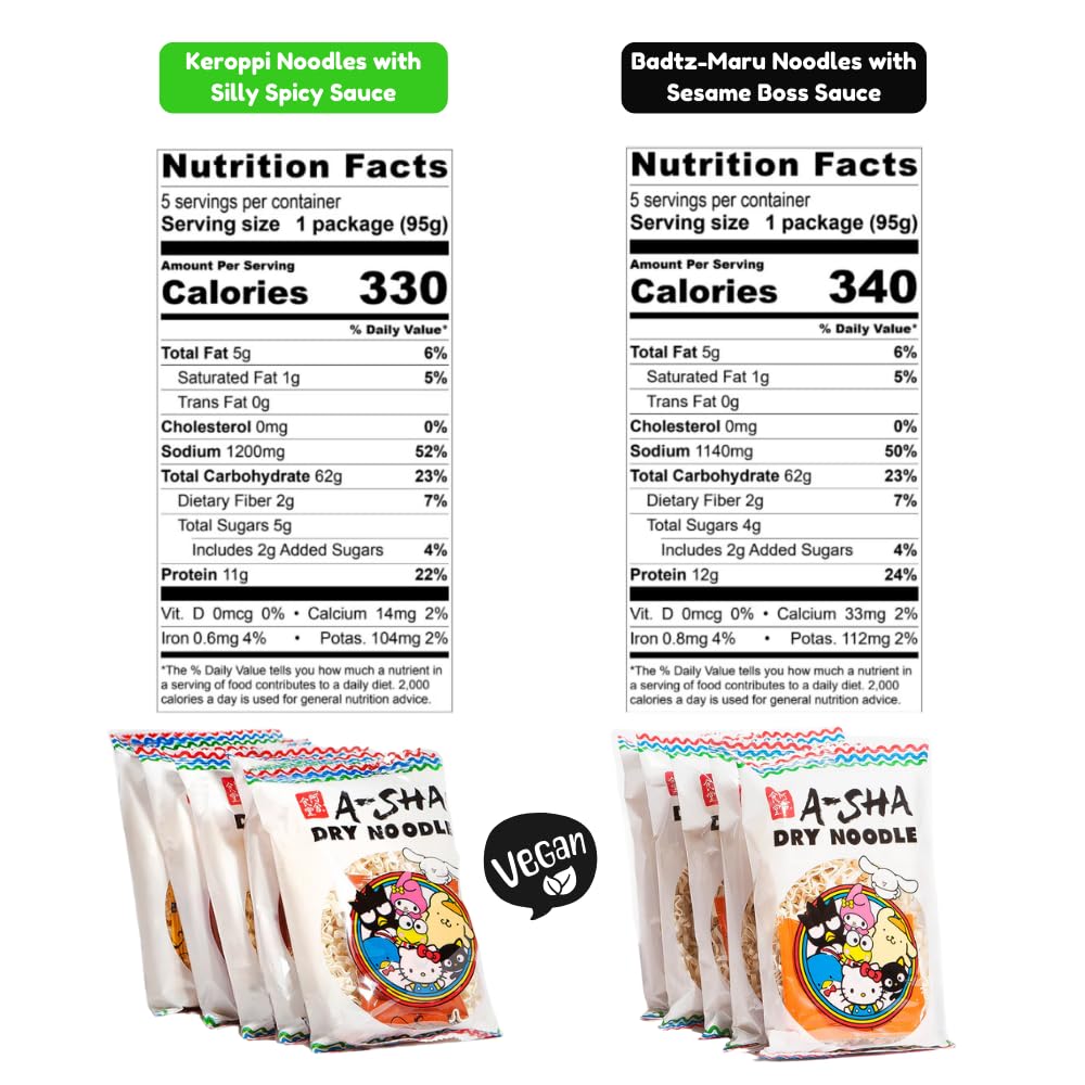 Hello Kitty x A-Sha Healthy Ramen Noodle Variety Pack (4 Flavors, 20 Count), Vegan, Air-Dried, 11g of Plant-Based Protein