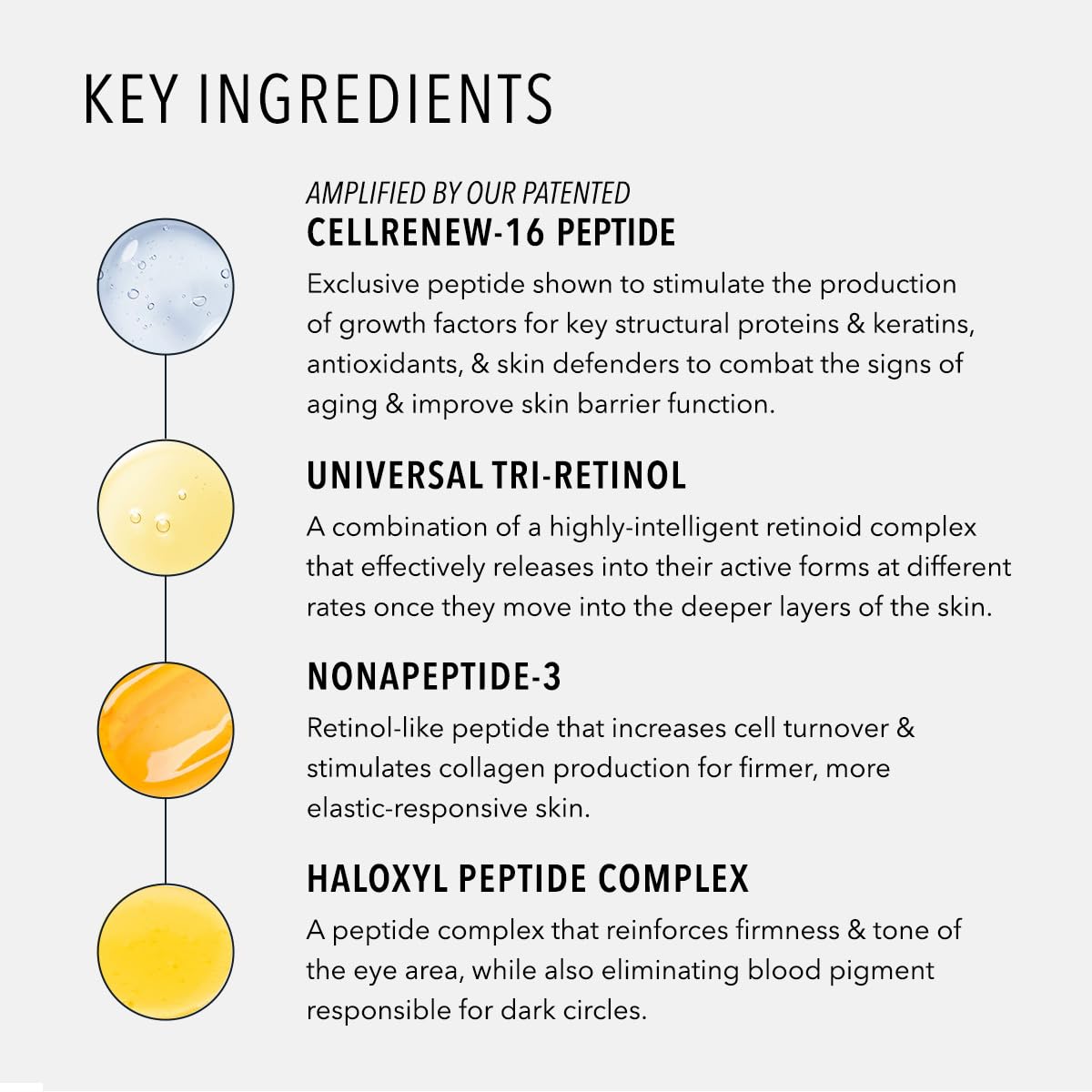 HydroPeptide : Retinol Eye Renewal Lifting & Firming Eye Balm with 0.65% Universal Tri-Retinol Complex Peptide Solution, 0.5 Ounce