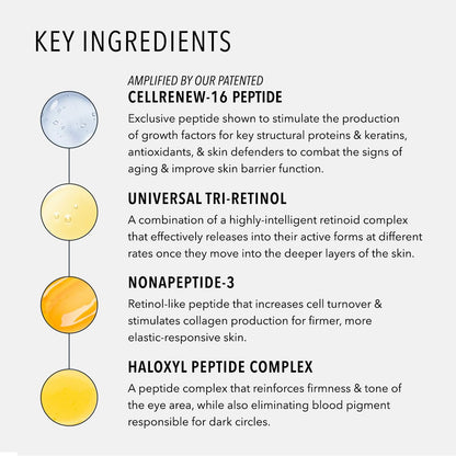 HydroPeptide : Retinol Eye Renewal Lifting & Firming Eye Balm with 0.65% Universal Tri-Retinol Complex Peptide Solution, 0.5 Ounce