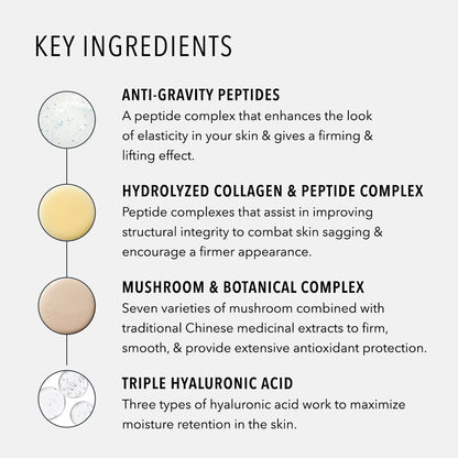 HydroPeptide Firm-A-Fix Nectar Lifting Neck & Décolleté Peptide Serum, 1.7 Ounce