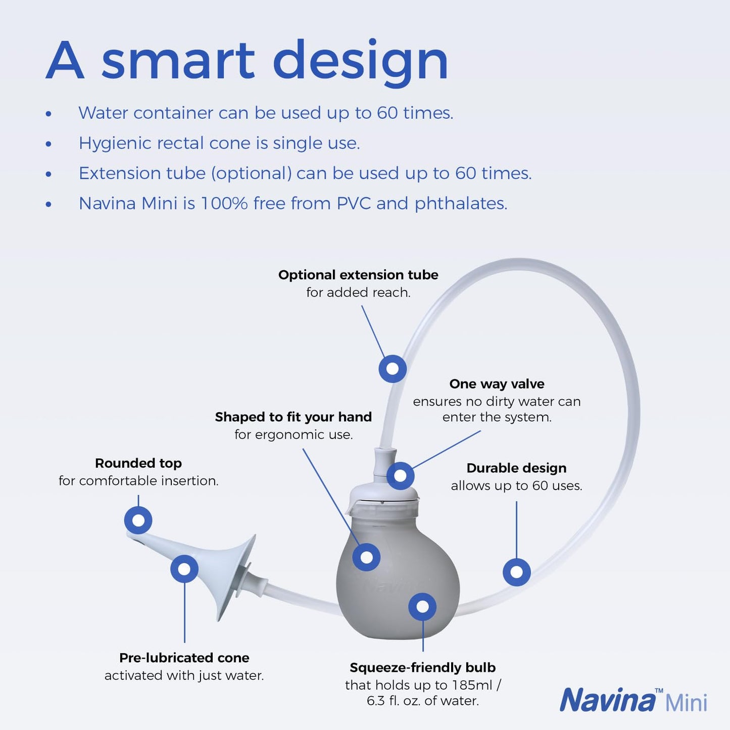 Navina Mini Start Set - Low-Volume Enema, Irrigation System for Instant Relief – Comfortable, Discreet, and Reusable - Includes 185ml Water Bulb, Extension Tube, and 5 Rectal Cones