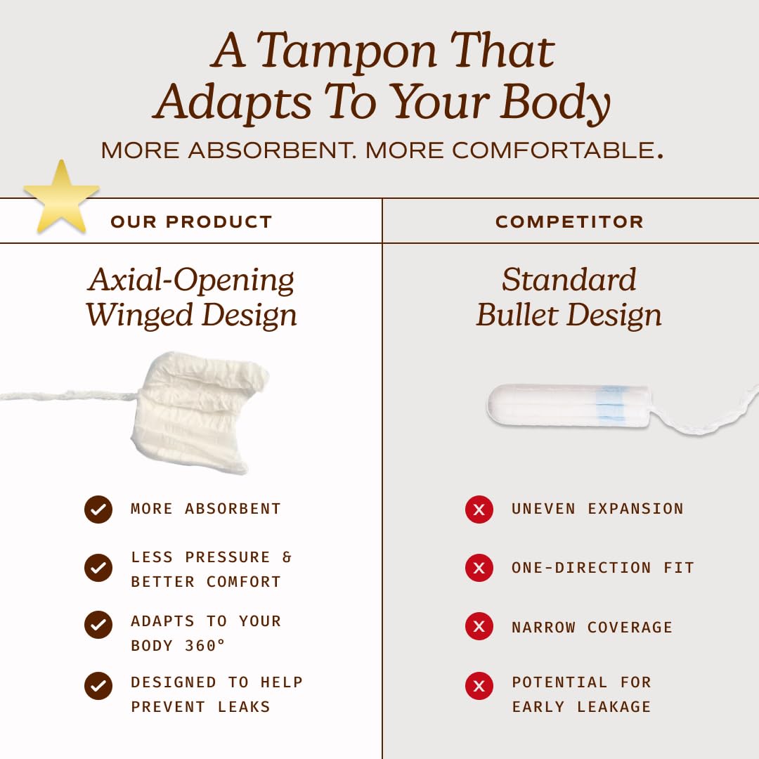 August Super Tampons - 24-Pack 100% Organic Cotton Tampons for Women and Anyone Who Menstruates, Non-Toxic, Fragrance-Free, and Hypoallergenic with Long Applicators