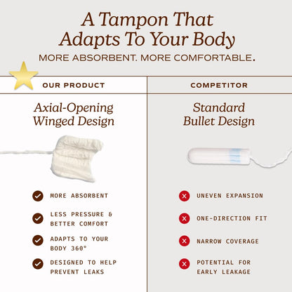 August Super Tampons - 24-Pack 100% Organic Cotton Tampons for Women and Anyone Who Menstruates, Non-Toxic, Fragrance-Free, and Hypoallergenic with Long Applicators