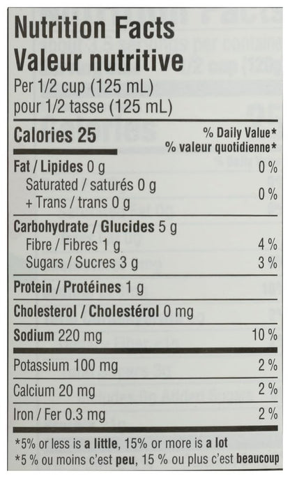 365 By Whole Foods Market, Organic Diced Tomatoes, 14.5 Ounce