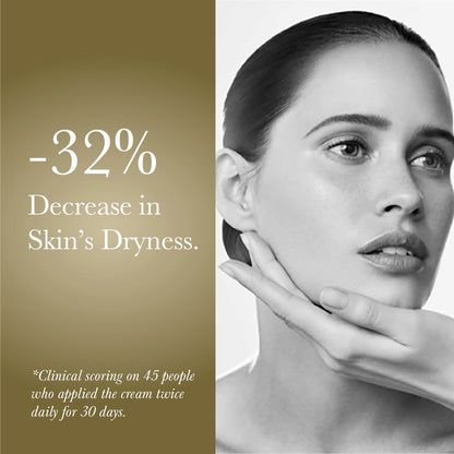 SOTHYS Rich Nutritive Replenishing Cream | Face Moisturizer for Dryness, Strengthens the Skin Barrier with Organic Nutrients | Ideal for Dry Skin