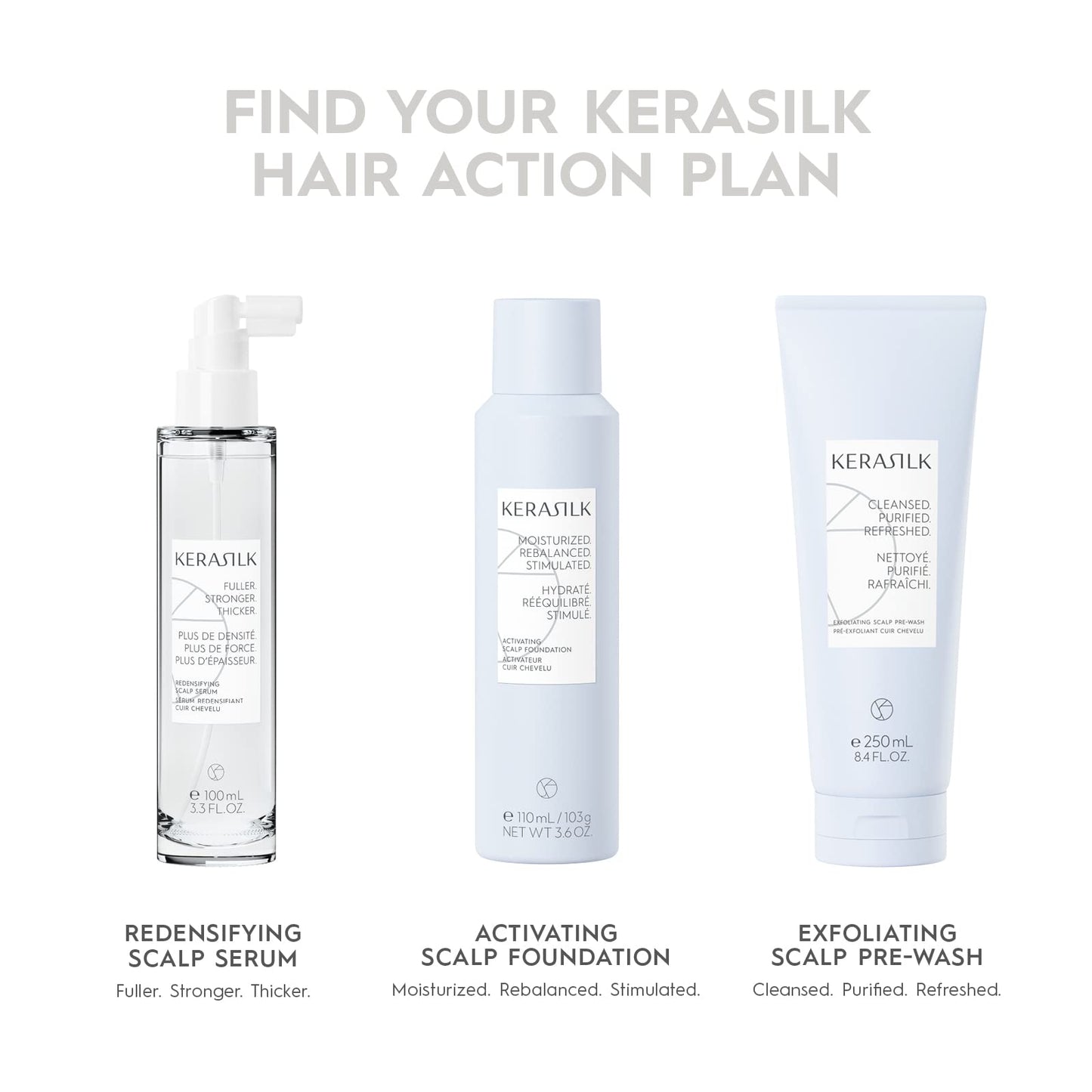 KERASILK Redensifying Shampoo |Leaves Hair Feeling Fuller & Thicker | Plumps Hair at Root for Denser Looking Strands | For Thinning, Weak Hair | 750ml