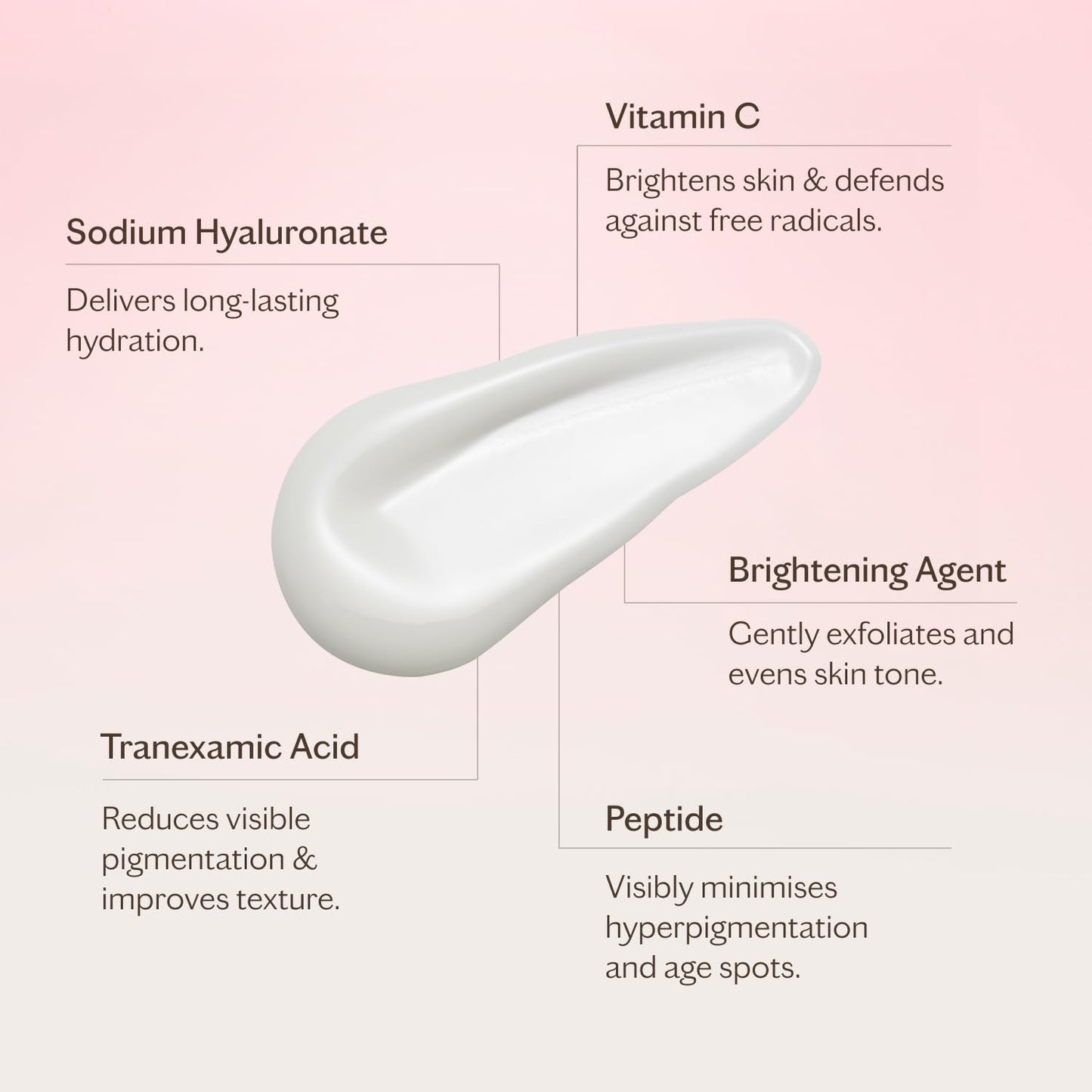 MZ SKIN Brighten & Perfect Vitamin C Serum 1.01 fl oz - 10% Brightening Treatment for Dark Spots, Pigmentation to Reveal Glowing Renewed Skin, With Tranexamic Acid