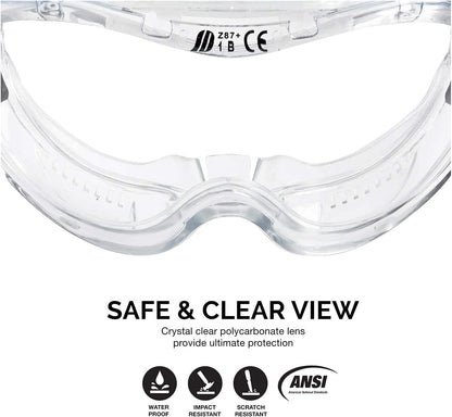 NEIKO Pro 53875B Clear Protective Lab Safety Goggles 2 pack, Chemistry, Scientific, Construction Goggles, Contractor Work, Woodworking, Anti-Fog and Splash, Includes Indirect Vent and for Men & Women