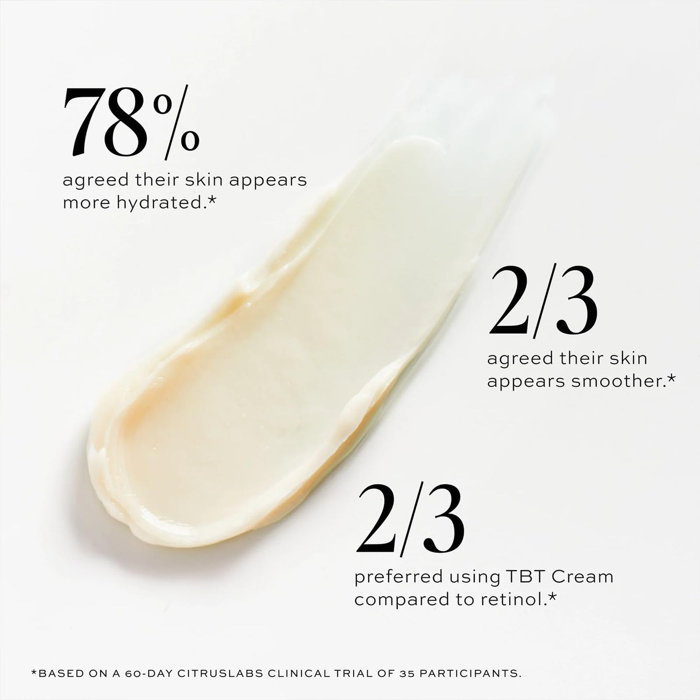DIME Beauty TBT Cream - Gentle Antiwrinkle Cream for Women with Bakuchiol for Face Wrinkles - Anti-Aging Face Moisturizer and Forehead Wrinkle Cream for Smoother Younger Looking Skin 1.7 oz / 50ml