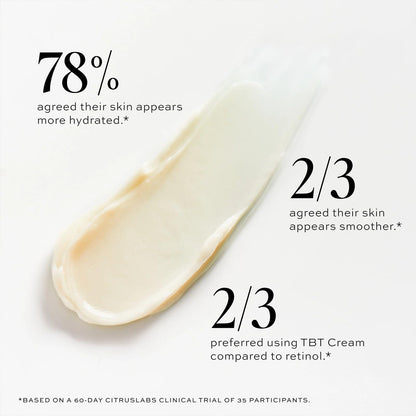 DIME Beauty TBT Cream - Gentle Antiwrinkle Cream for Women with Bakuchiol for Face Wrinkles - Anti-Aging Face Moisturizer and Forehead Wrinkle Cream for Smoother Younger Looking Skin 1.7 oz / 50ml