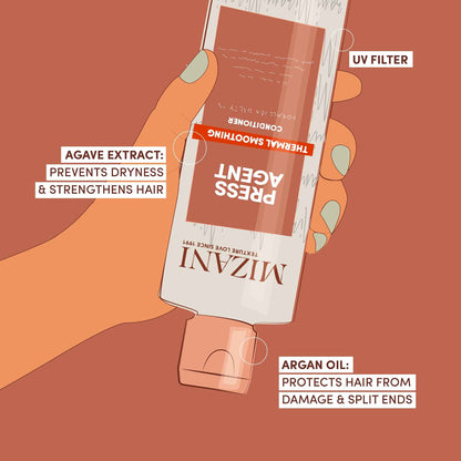 Mizani Press Agent Sulfate-Free Conditioner - Detangles Hair For Heat Styling, Blowout & Silk Press and Seals Hair From Humidity, Thermal Smoothing With Argan Oil