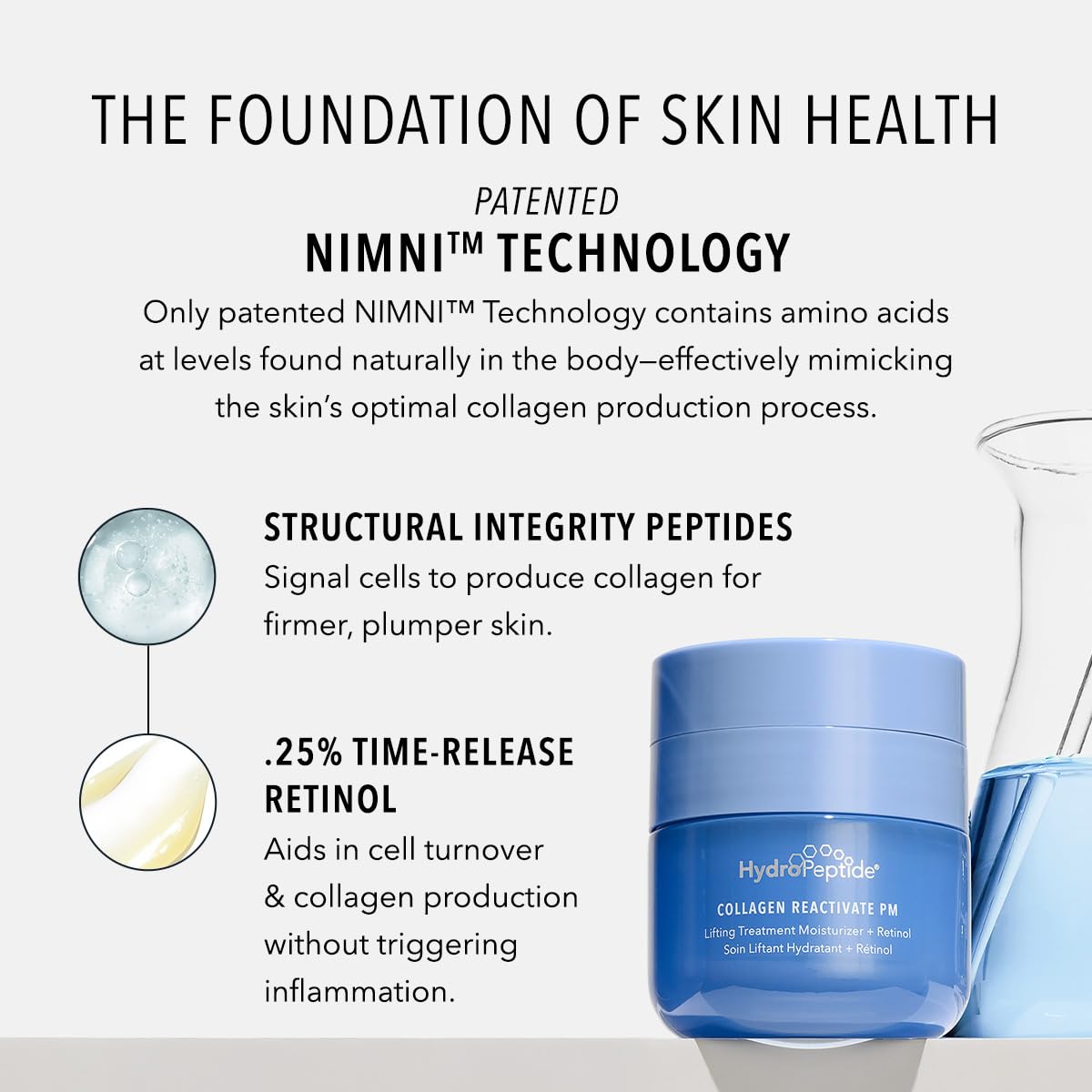 HydroPeptide Collagen ReActivate PM, Lifting Treatment Moisturizer + Retinol with NIMNI Technology, 1 Ounce