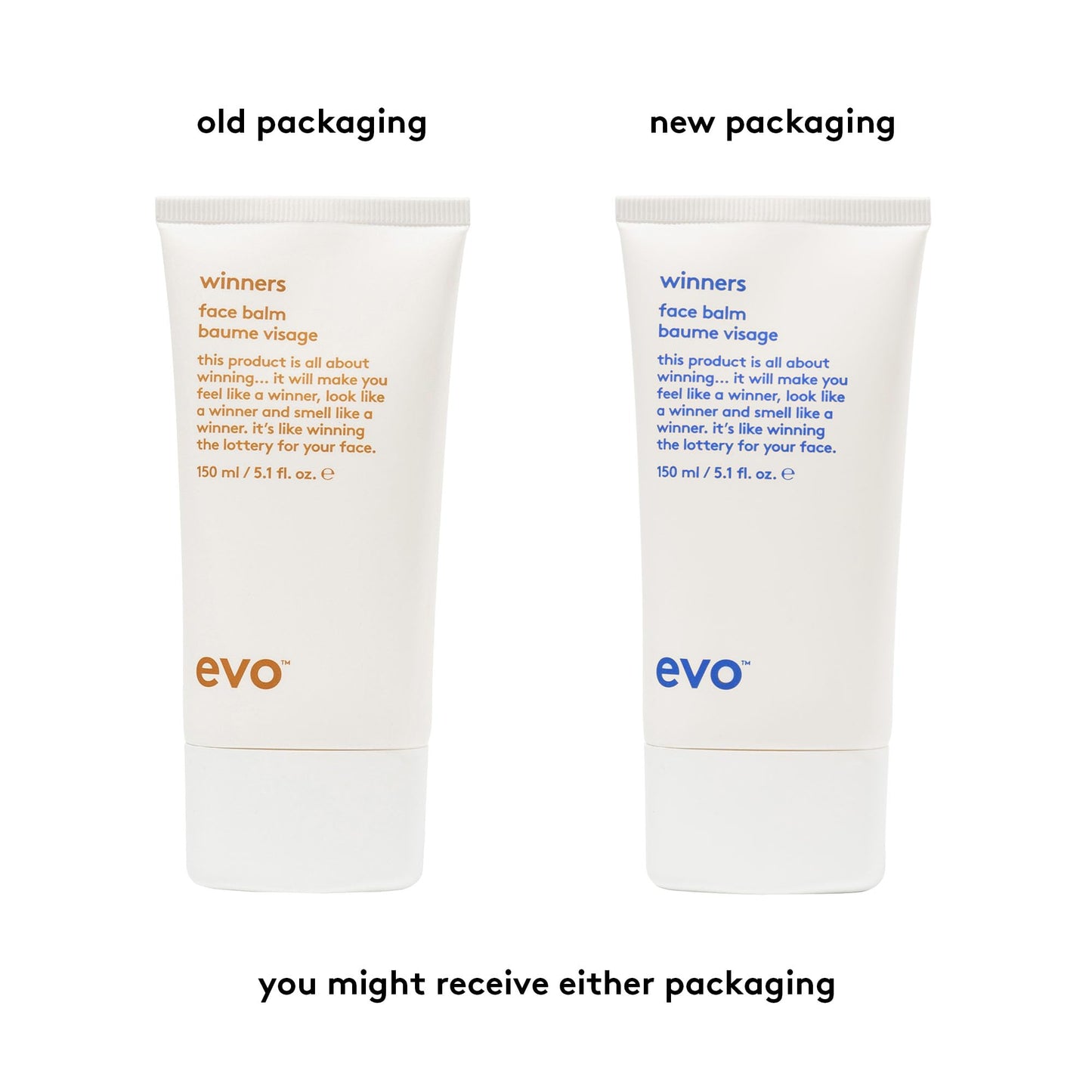 EVO Winners Face Balm, Oil-Free Moisturizer for All Skin Types - Soothes, Hydrates & Reduces After Shave Burn - 5.07 fl oz