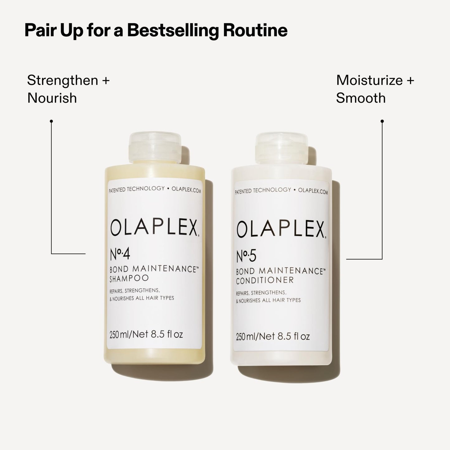 Olaplex Nº.4 Bond Maintenance™ Hair Strengthening Shampoo: Repairs Damage & Defend Against Future Breakage | Replenishes Hydration | For Coily, Curly, Straight, and Wavy