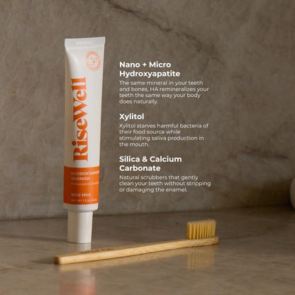 Risewell Micro & Nano Hydroxyapatite Varnish - No Added Fluoride, USA Made, Gentle & Safe to Swallow for Sensitive Teeth, Enamel Reminalization Care for Kids and Adult (Wild Mint Flavor)