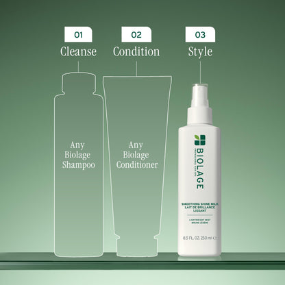 Biolage Smooth Shine Milk - Smoothing Leave-In Spray, Adds Shine, Reduces Frizz, Lightweight Hold, Styling Primer, Vegan & Paraben-Free