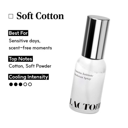 LACTOMEDI Intimate Care Gel 10pcs & Deodorant Spray Set_Soft Cotton