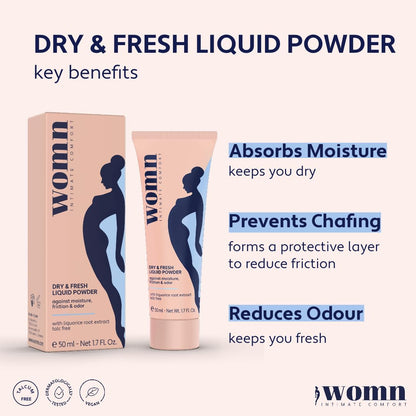 womn Intimate Comfort DRY & FRESH LIQUID POWDER – Talc-Free Anti-Chafe Cream for Under-Bust, Thighs & Groin. Natural Moisture & Friction Control, 1.7 Fl. Oz.