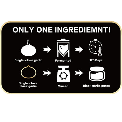 NatFlav Black Garlic Puree 7 Oz, Made from Solo Black Garlic 100%, Fermented for 120 Days, No Added Water, High in Antioxidants, non GMO, Gluten Free