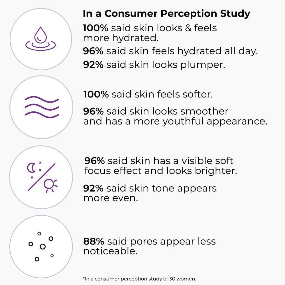 NassifMD Pure Hydration Rejuvenating Night Cream, Deep Moisturizing and Smoothing Formula for Overnight Skin Renewal, Ideal for Dry and Mature Skin