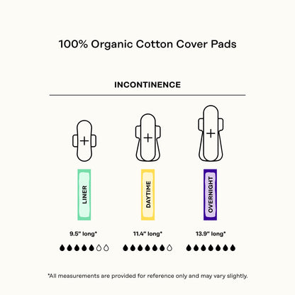 The Honey Pot Company - Herbal Panty Liners for Women - Organic Incontinence w/Wings - Infused w/Essential Oils for Cooling Effect - Postpartum Essentials - Feminine Care - 20ct
