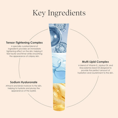Body Firm Crepe Erase Lift & Smooth Eyelid Treatment, Anti Aging Eye Cream & Serum for Dark Circles, Puffiness, Wrinkles, Firming & Tightening Eye Lift Cream with Rollerball Applicator, 0.77 FL Oz