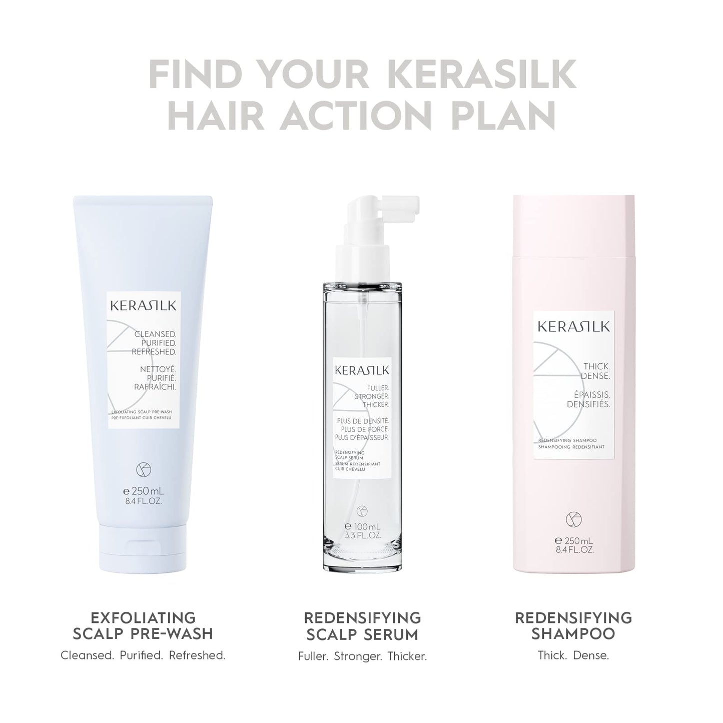 KERASILK Activating Scalp Foundation | Nourishes & Soothes Scalp | Moisturizes & Rebalances Oily, Flaky & Dry Scalps | Reduces Scalp Irritations | For All Scalp Types | 110ml