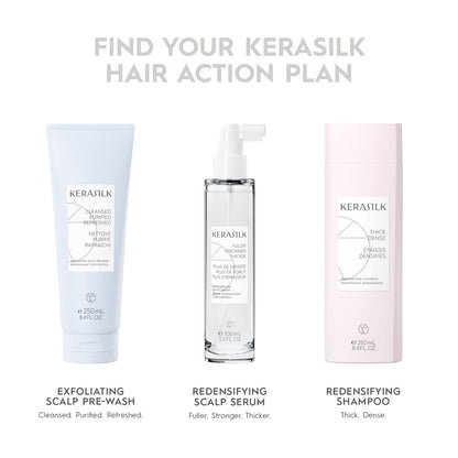 KERASILK Activating Scalp Foundation | Nourishes & Soothes Scalp | Moisturizes & Rebalances Oily, Flaky & Dry Scalps | Reduces Scalp Irritations | For All Scalp Types | 110ml