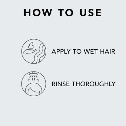 Sebastian Professional Drench Deep Moisturizing Treatment, For Dry & Chemically Treated Hair