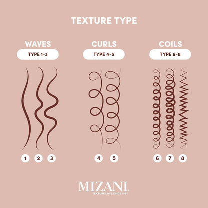 Mizani Style Shifter Society Coco Dew Curl (P) restyling Spray with Coconut Oil, Curl Refreshing Spray, Anti Frizz, Leave In Moisturizer, Silicone-Free