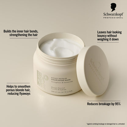 BlondMe Bond Repair Nourishing Mask for Blonde Hair | Intensive Hair Treatment | Adds Moisture and Softness |For Blonde, Lightened, & Grey Hair