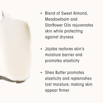 C’ôte d’Azur Restorative Body Crème Refill