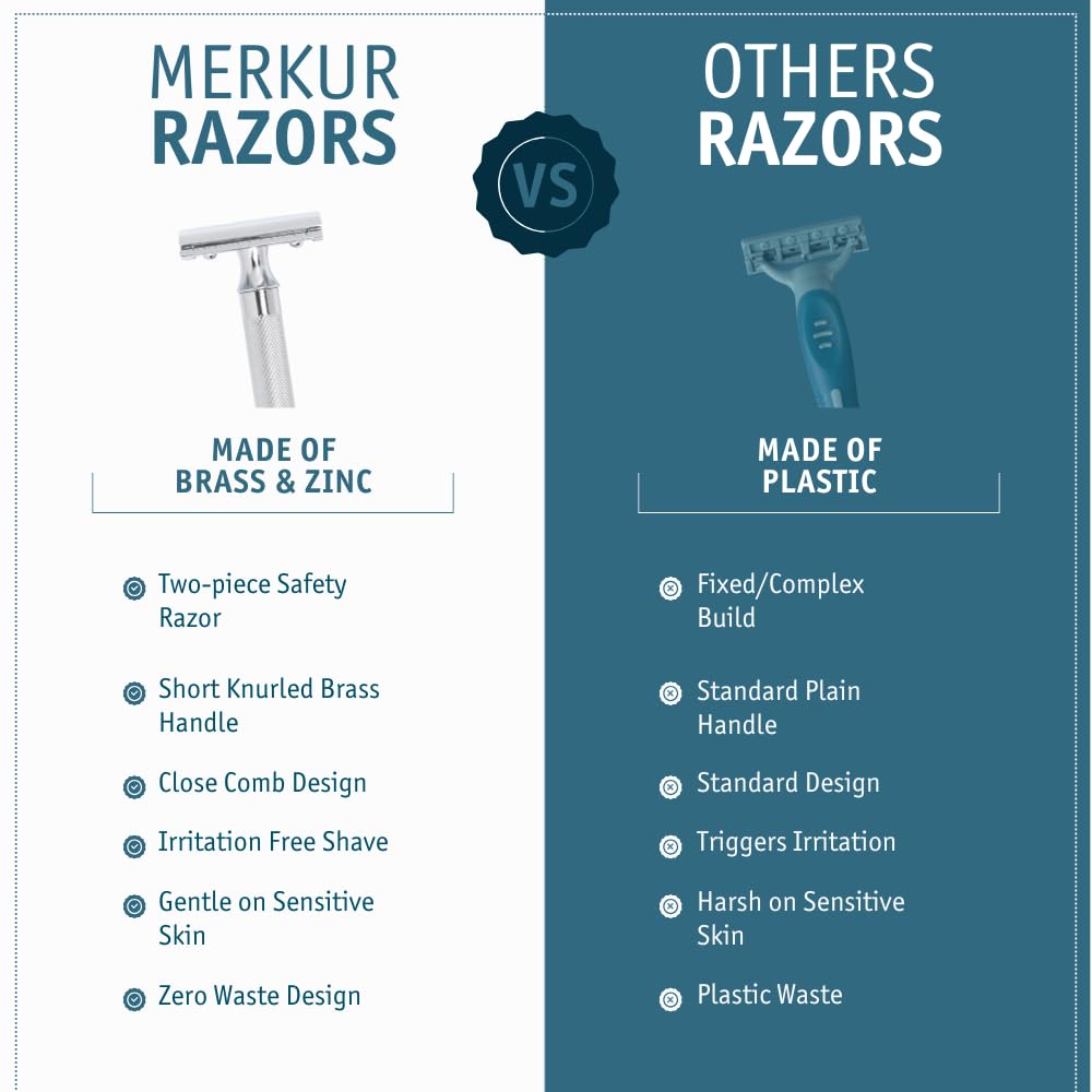 MERKUR MERKUR Short Handle Safety Razor with 10 blades