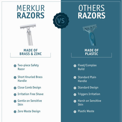 MERKUR MERKUR Short Handle Safety Razor with 10 blades