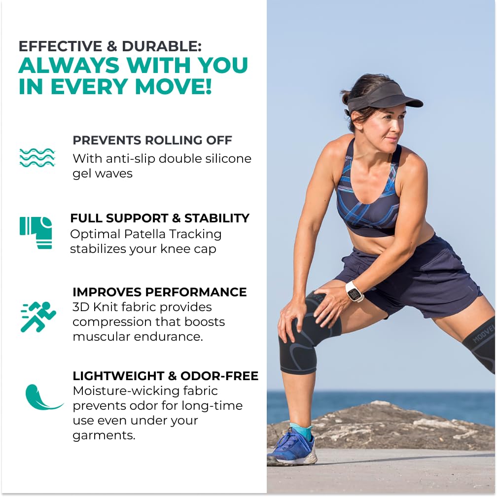 Modvel Knee Braces for Knee Pain Women & Men - 2 Pack Knee Brace for Knee Pain Set, Knee Brace Compression Sleeve, Knee Support for Knee Pain Meniscus Tear, ACL & Arthritis Pain Relief,Black XXXL