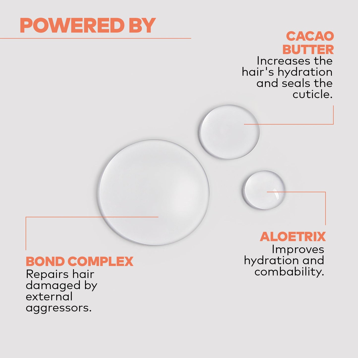 ALFAPARF MILANO Yellow Professional Repair Reparative Shampoo for Damaged Hair - Powered By Bond Complex & Cacao Butter - Designed For Vital Strength