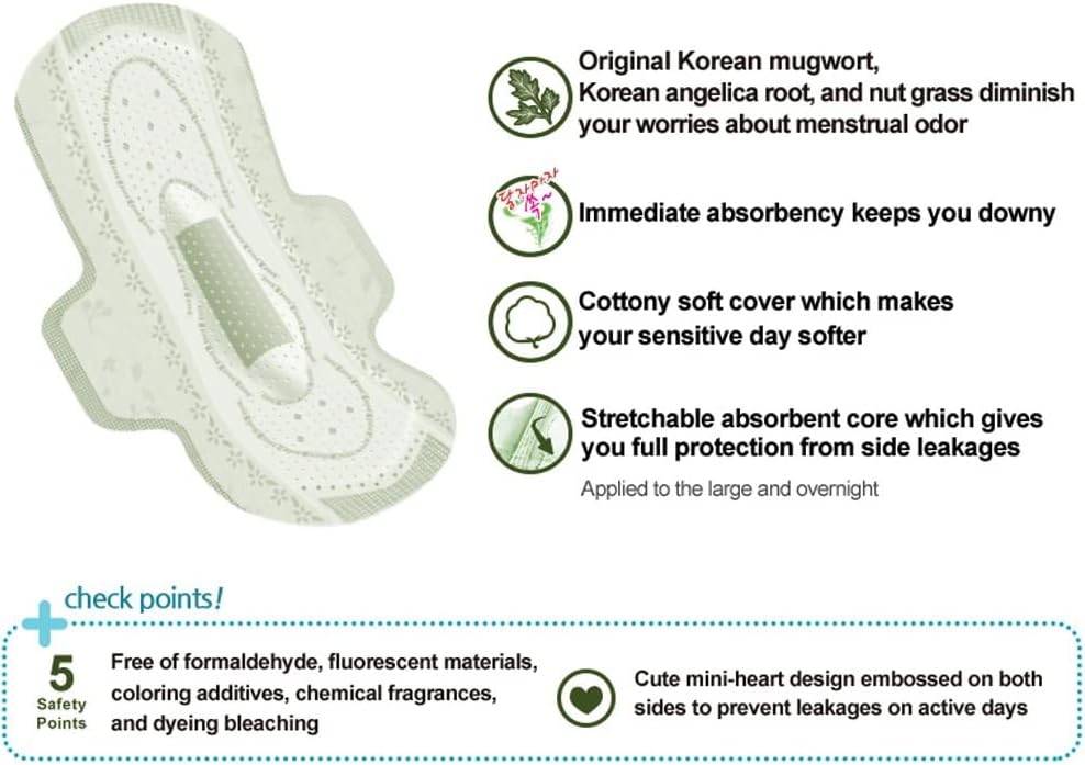 TG153 Sofy Body Fit GUIERANG Korea Herbal Sanitary Pads,Medium 9.8inch(25cm),20pcs